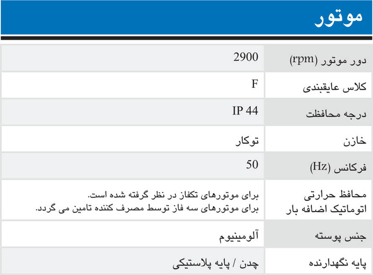 پمپ آب ابارا مدل 1 اسب جتی AGA 1.00 M-L ECO اکونومی اصلی گارانتی معتبر شرکت تولید کننده 7 مهر 404