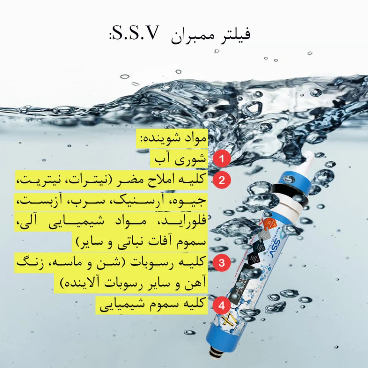 فیلتر ممبران اصلی وارداتی